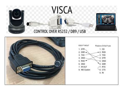 Cáp Điều Khiển Từ Xa VISCA PTZ Camera Control Cable Sony EVI/BRC/SRG Series RS232 8 Pin Mini DIN to DB9 Female Serial Black Length 3M
