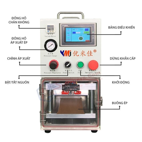 Máy Ép Kính Điện Thoại Màn Cong OLED YMJ TH-30