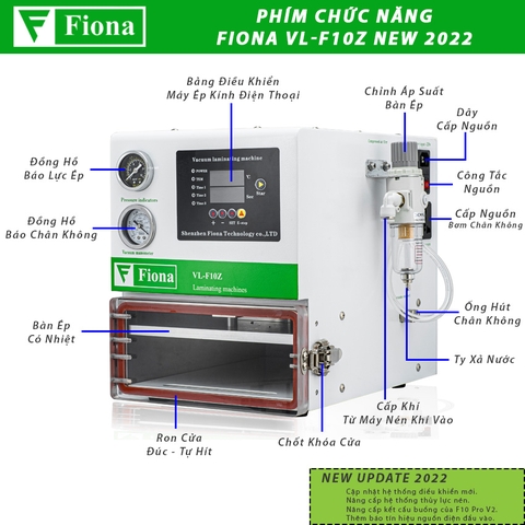Trọn Bộ Fiona F10Z All New/ RS-1.5/ G-009/ T07/ 60025L