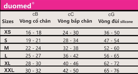 Vớ giãn tĩnh mạch Duomed gối