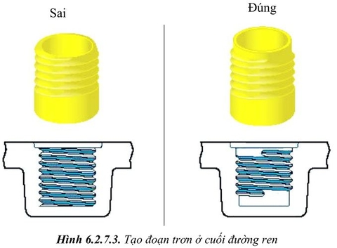 Thiết kế khuôn nhựa