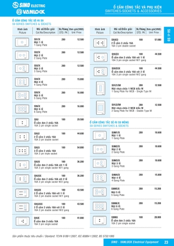 Bảng giá công tắc ổ cắm Sino