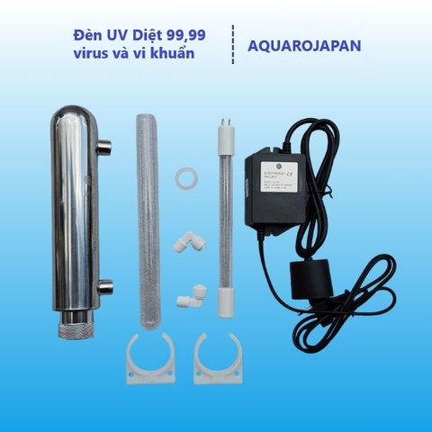 quạt làm mát