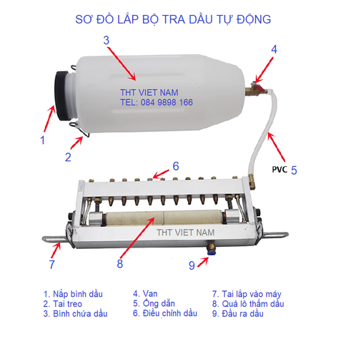 Bộ tra dầu tự động cho máy đột dập