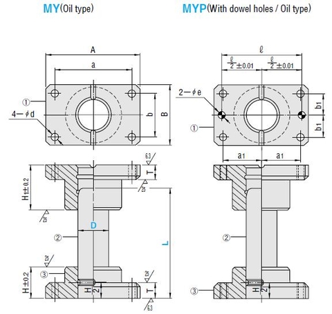 Bộ dẫn hướng không bi MY MYP