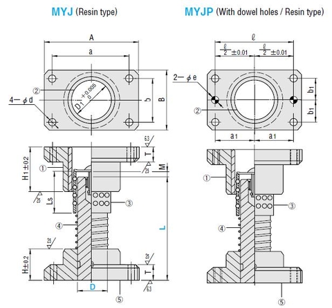 Bộ dẫn hướng có bi MYJ MYJP