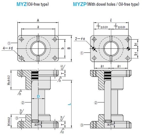 Bộ dẫn hướng không bi MYZ MYZP