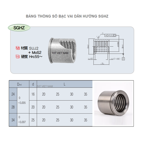 Bạc tự bôi trơn SGHZ16