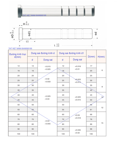Trục dẫn hướng GPJL-40