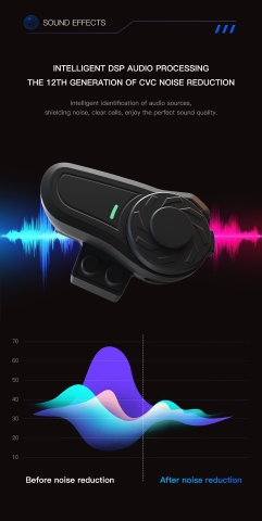 (NEW) Tai Nghe Bluetooth Intercom X2 5.1 V2 2025 Chia Sẻ Nhạc Freeship