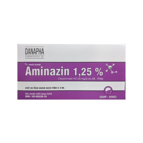 Aminazin 1.25%
