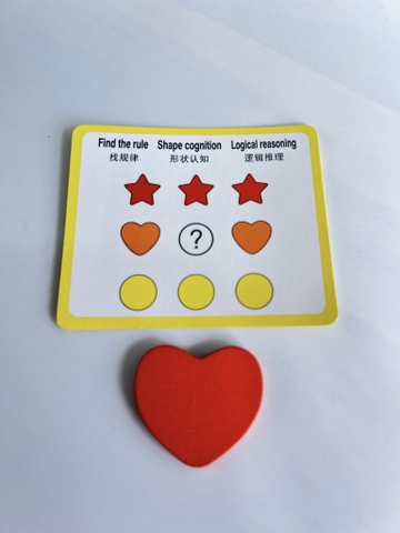 Cốc phân loại hình học