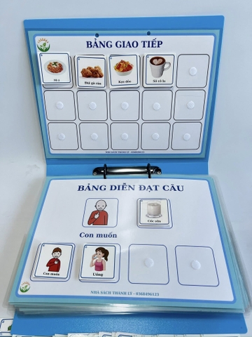 Học liệu dạy bé diễn đạt câu đầy đủ (mẫu 1 - 140 thẻ)