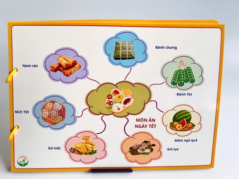 Mở rộng vốn từ về Tết