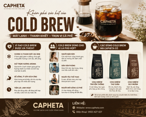 Cà phê ủ lạnh CAPHETA