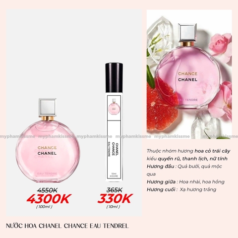 Nước hoa Chanel Chance Eau Tendre Eau de Parfum