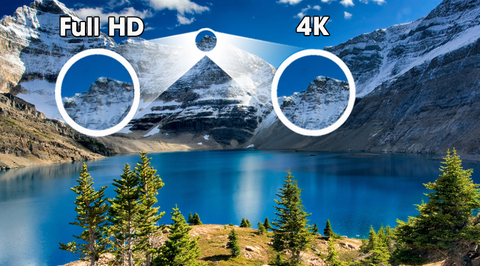 QLED Tivi Serif Samsung 4K 65 inch 65LS01BA Lifestyle TV