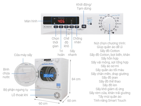 Máy sấy Candy GVS C9DE-S