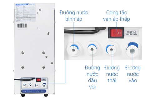 Máy lọc nước RO Hòa Phát HPU488 11 lõi