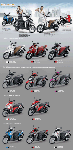 Honda Click 125i độ nổi bật với dàn đồ chơi kiểng  2banhvn