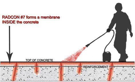 Radcon Formula 7 Dung Dịch Chống Thấm Giá Rẻ Cho Công Trình Quốc Tế