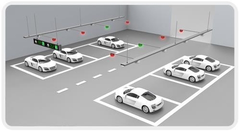 Hệ thống báo chỗ trống tầng hầm