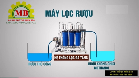 Tổng các mẫu máy lọc rượu mới nhất 2023