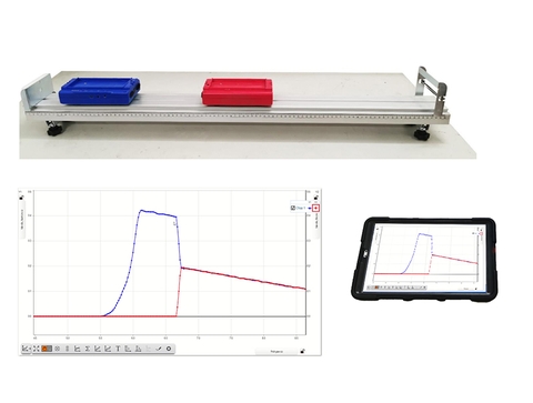 BẢNG GIÁ THÔNG TƯ 38 và 39
