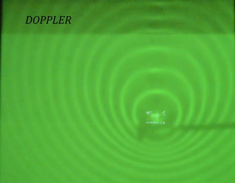 Bộ thí nghiệm về sóng nước