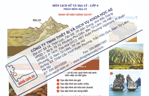 Hiện tượng tạo núi (Tranh giấy)