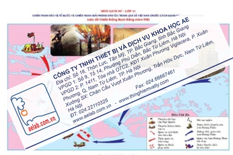 Lược đồ thể hiện Chiến thắng Bạch Đằng năm 938 (Tranh giấy)