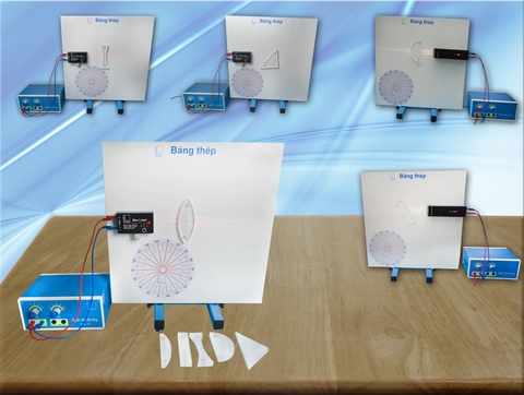 Bộ dụng cụ thí nghiệm khúc xạ, phản xạ toàn phần