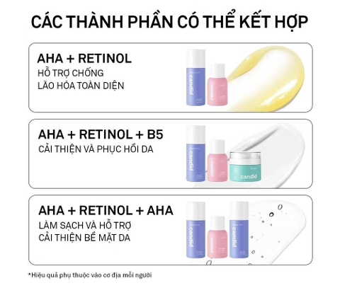 Hoạt Chất Candid AHA & PHA Tẩy Tế Bào Chết & Làm Mịn Da Gel Exfoliant 100ml