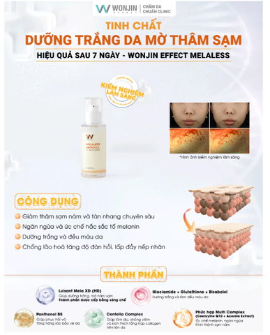 Bộ Đôi Serum+Kem dưỡng Hỗ Trợ Dưỡng Sáng Da, Giảm Mờ Đốm Nâu WonJin Effect