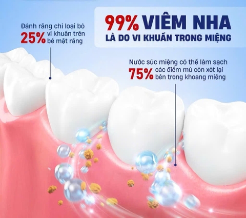 Nước Súc Miệng Capitano 400ml Hương Bạc Hà Dịu Nhẹ Giúp Trắng Răng, Sạch Mảng Bám, Hết Hôi Miệng, Giữ Hơi Thở Thơm Mát