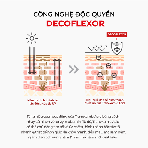 Kem Dưỡng Giảm Thâm Nám Đặc Biệt ANGEL'S LIQUID Tranexamic Mela ZERO Cream 50g