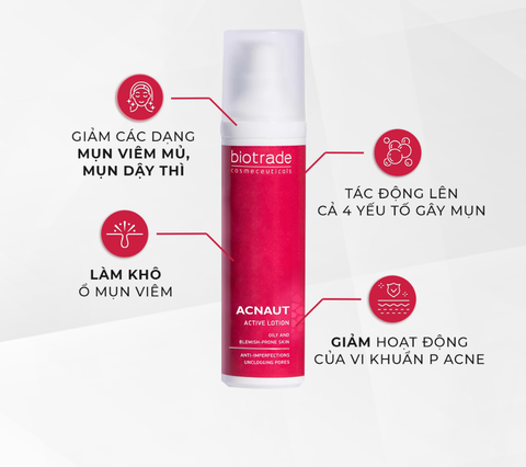 Lotion chấm mụn, giảm dầu nhờn Biotrade Acnaut Active Lotion 10ml/60ml