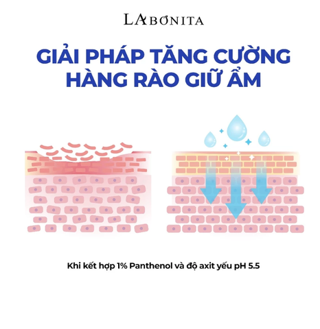 Sữa Rửa Mặt Dịu Nhẹ Cho Da Nhạy Cảm & Mụn Nhạy Cảm Ph 5.5 Labonita Vital Panthenol Gel Cleanser 150g