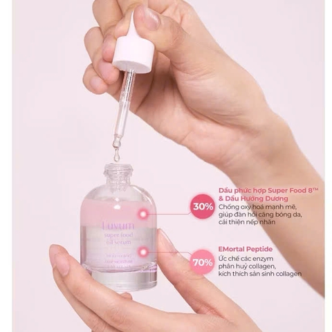 Tinh Chất Phục Hồi, Căng Bóng Da Slow Aging Super Food Oil Serum 30ml