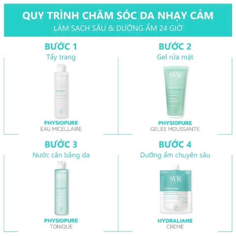 (date 03/2025) Nước tẩy trang giúp làm sạch da mặt SVR PHYSIOPURE Eau Micellaire 75ml