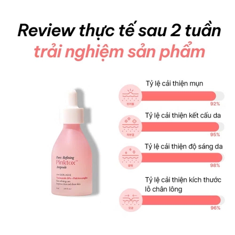Tinh chất Derladie Laboratoire Pore Tightening Ampoule Niacinamide 20% + Zic PCA 1% 30ml