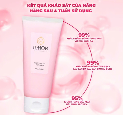 Tẩy Tế Bào Chết Body Muối Hồng Camargue Pháp Trắng Da, Mờ Thâm Sạm RMON 200g