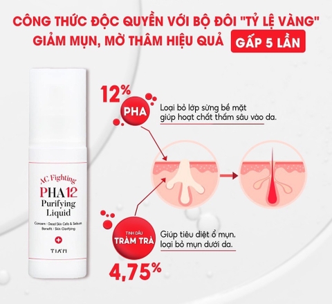 Tinh Chất Giảm Mụn, Mờ Thâm, Làm Sạch Tế Bào Chết 12% PHA + 4,75% Tiam AC Fighting PHA 12 Purifying Liquid