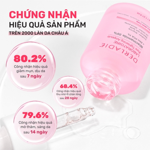 Tinh chất Derladie Laboratoire Pore Tightening Ampoule Niacinamide 20% + Zic PCA 1% 30ml