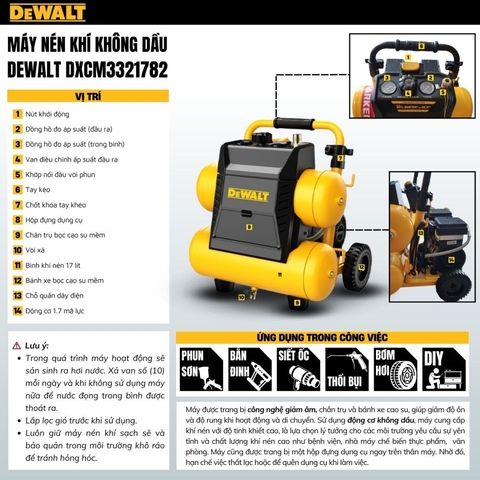 MÁY NÉN KHÍ KHÔNG DẦU 17L DEWALT DXCM3321782