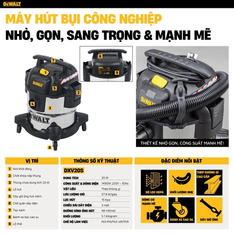 Máy hút bụi Công nghiệp 3 chức năng 20L Dewalt DXV20S