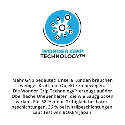 Găng tay bảo hộ lao động phủ latex Wonder Grips WG-310HY