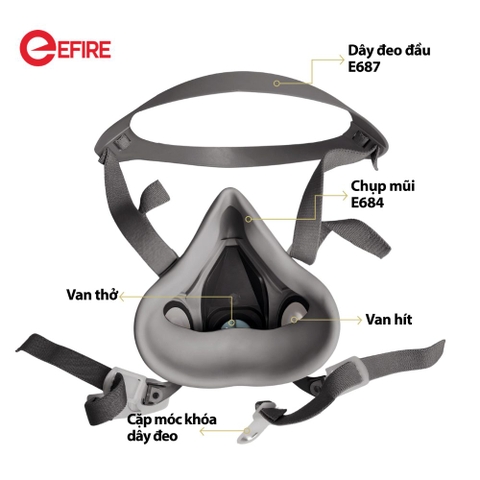 Mặt Nạ Phòng Độc EFIRE E62 (chỉ mặt nạ)