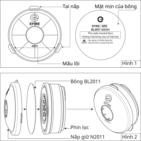 Mặt Nạ Phòng Độc EFIRE E62 Trọn Bộ (phin lọc hữu cơ)