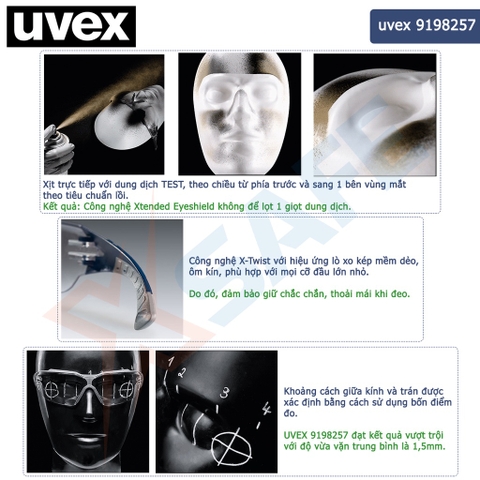 Kính Bảo Hộ UVEX PHEOS CX2 9198257
